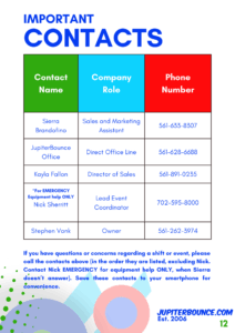Important Contacts1 Attendant Information